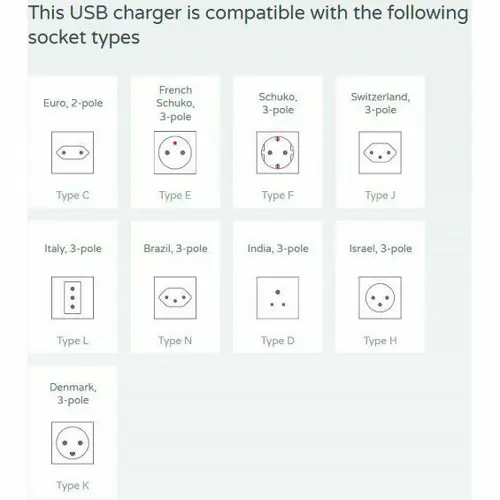 putni-adapter-skross-euro-usb-charger-4xa-6947-82042.webp