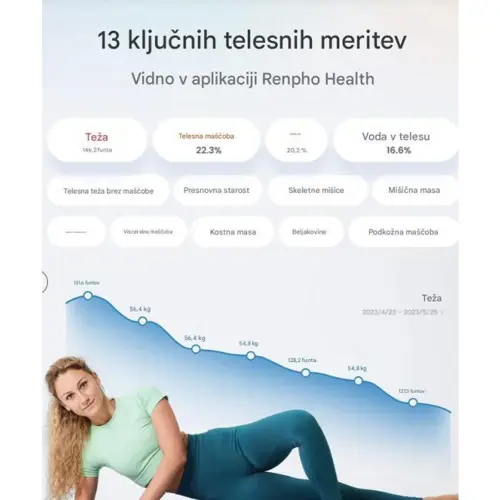 renpho-morphoscan-smart-body-scale-pametna-tehtnica-za-celov-25107-e0018650.webp
