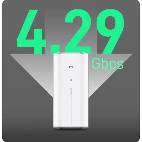 router-zte-g5-ultra-5g-mc8512-rrouter-stacjonarny-sim-5g-ult-75821-kilzter4g0086.webp