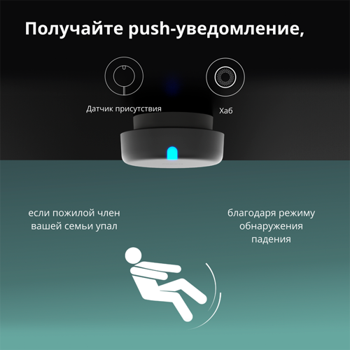 senzor-prisutnosti-aqara-fp2-23630-89638.webp