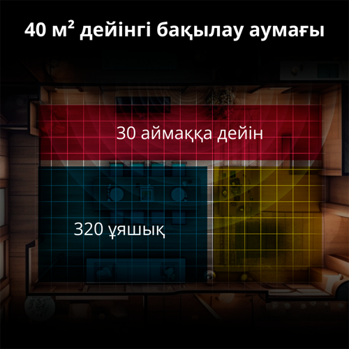 senzor-prisutnosti-aqara-fp2-25218-89638.webp