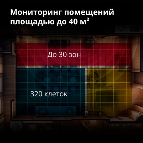 senzor-prisutnosti-aqara-fp2-26180-89638.webp