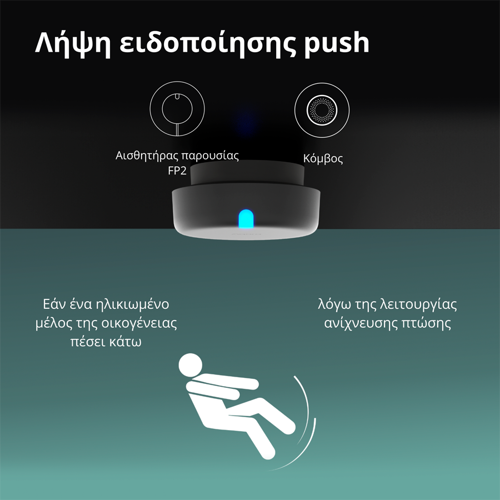 senzor-prisutnosti-aqara-fp2-28380-89638.webp
