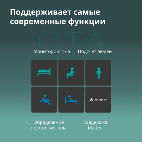 senzor-prisutnosti-aqara-fp2-28570-89638.webp