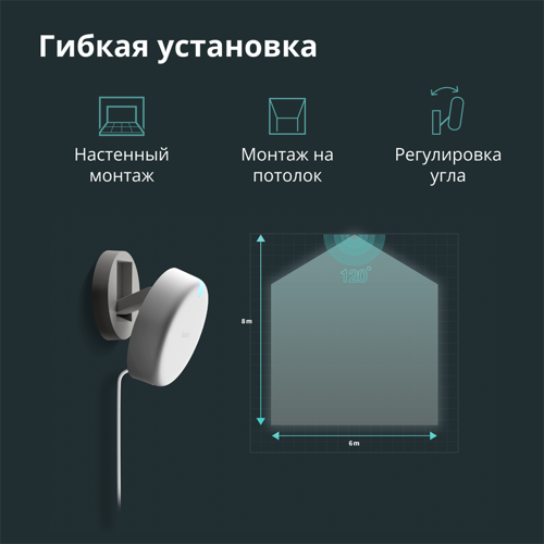 senzor-prisutnosti-aqara-fp2-32371-89638.webp