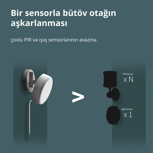 senzor-prisutnosti-aqara-fp2-39504-89638.webp
