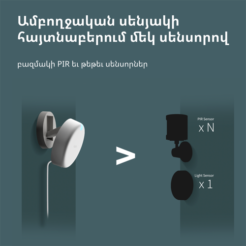 senzor-prisutnosti-aqara-fp2-52752-89638.webp