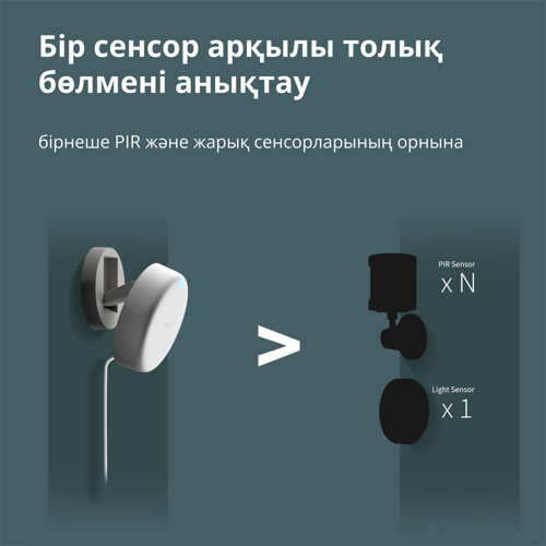senzor-prisutnosti-aqara-fp2-52973-89638.webp