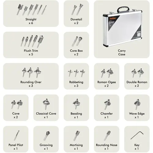 set-glodala-vonhaus-635-mm-14-35-dijelni-63217-87549.webp