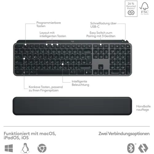 set-tipkovnica-i-mis-logitech-mx-keys-s-combo-bezicni-non-hr-1941-100865rn.webp
