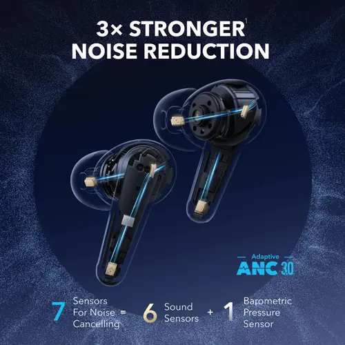 slusalice-anker-soundcore-liberty-4-pro-light-blue-38925-107281rn.webp