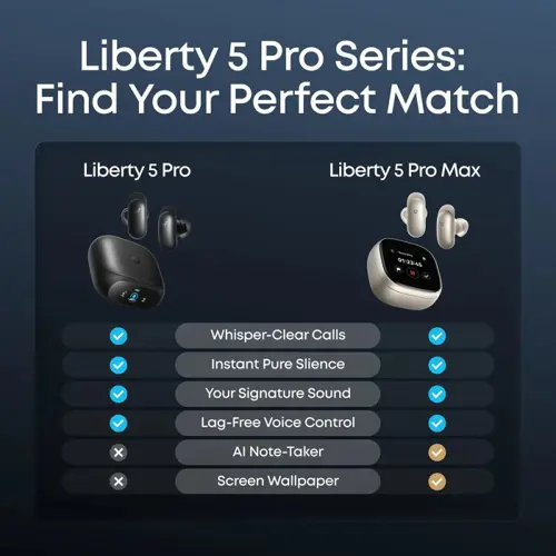 slusalice-anker-soundcore-liberty-5-pro-bluetooth-anc-mikrof-5042-114820rn.webp
