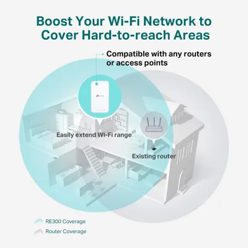 tp-link-ac1200-bezicni-pojacivac-dometa-mesh-range-extender--45838-57928.webp