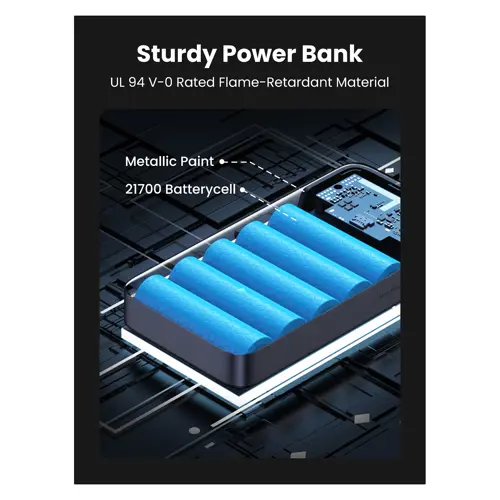 ugreen-100w-20000mah-portable-three-port-laptop-battery-28186-98548.webp