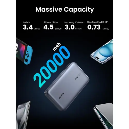 ugreen-100w-20000mah-portable-three-port-laptop-battery-56112-98548.webp