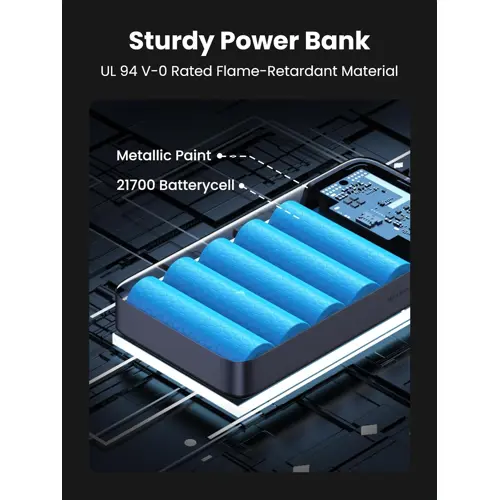 ugreen-100w-20000mah-portable-three-port-laptop-battery-56548-98548.webp