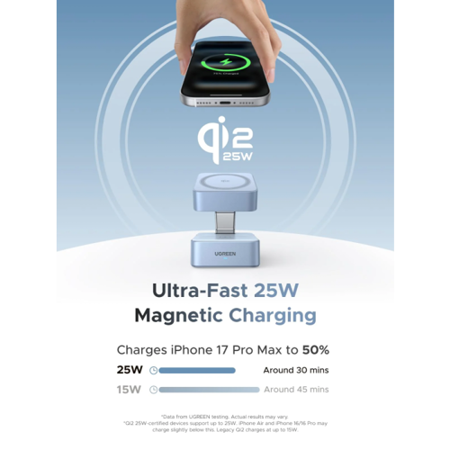 ugreen-2-in-1-magnetni-brezzicni-polnilnik-qi2-25w-44655-e0020257.webp