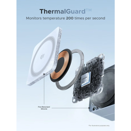 ugreen-2-in-1-magnetni-brezzicni-polnilnik-qi2-25w-45616-e0020257.webp