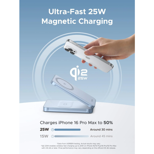ugreen-2-in-1-magsafe-brezzicni-polnilnik-qi2-25w-9031-e0020258.webp