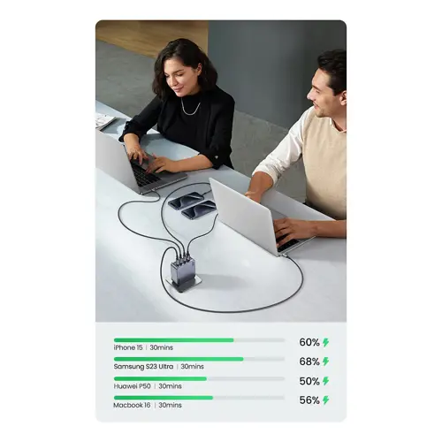 ugreen-nexode-pro-160w-3x-usb-c-usb-a-usb-c-kabel-gan-sivi-36072-98239.webp