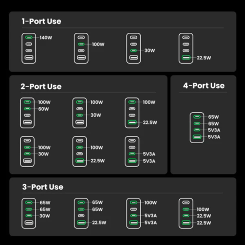 ugreen-nexode-pro-160w-3x-usb-c-usb-a-usb-c-kabel-gan-sivi-93893-98239.webp