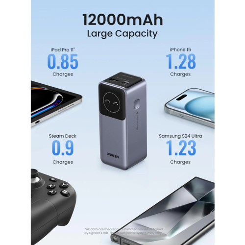 ugreen-portable-power-bank-12000mah-100w-55919-e0018959.webp