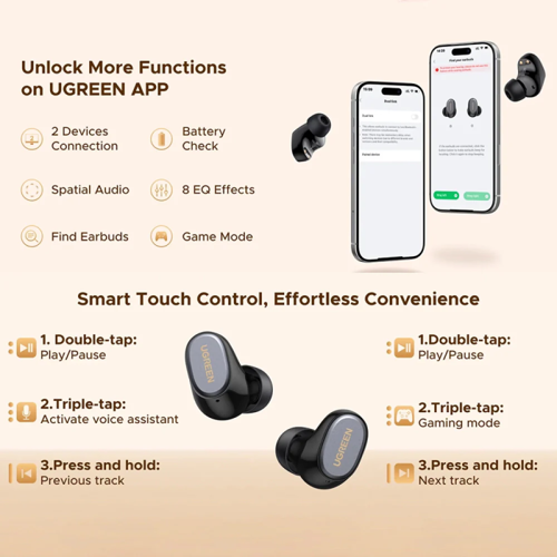 ugreen-slusalke-dots-bele-61636-e0020270.webp