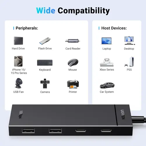ugreen-usb-c-hub-10gbps-with-2x-usb-c-32-and-2x-usb-32-15424-106869.webp
