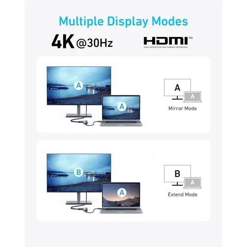 usb-hub-anker-a8357-5-in-1-usb-ca-hub-adapter-4k30hz-hdmi-52773-107675rn.webp