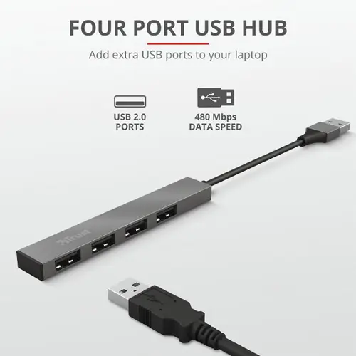 usb-hub-trust-halyx-mini-usb-a4x-usb-a-5-godina-jamstva-21528-66118.webp
